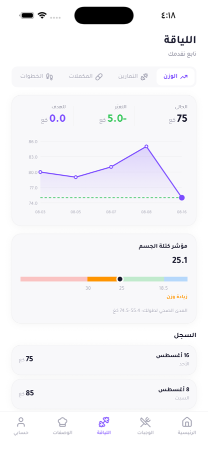 تتبّع الوزن